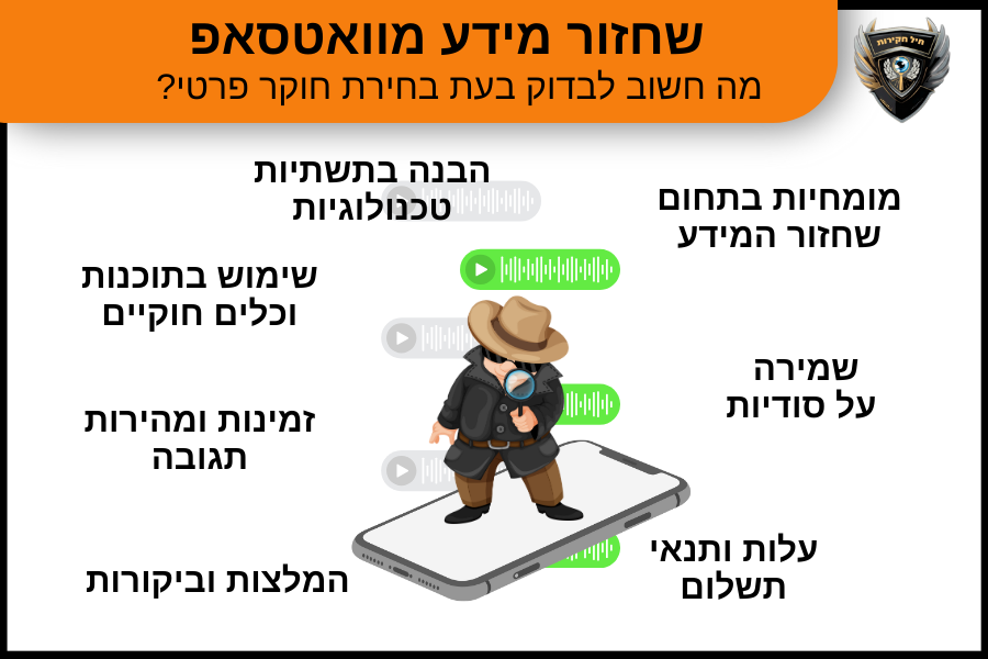 שחזור וואצפ
