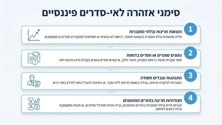איש עסקים בוחן מסמכים פיננסיים במשרד מואר
